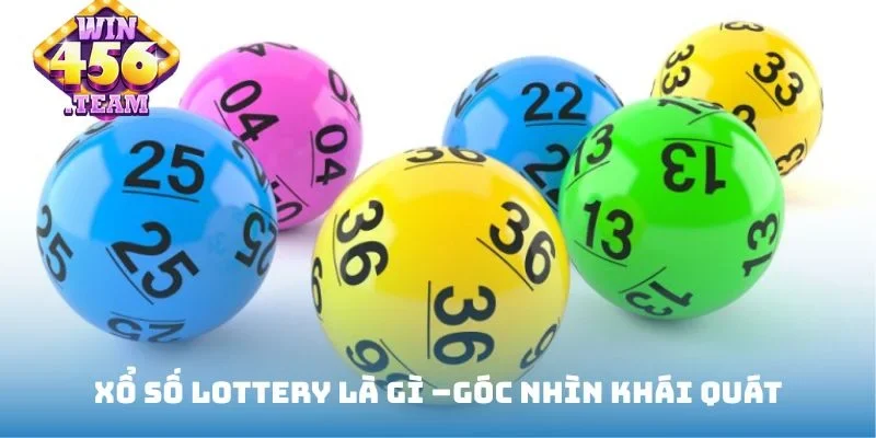 Xổ số Lottery là gì –Góc nhìn khái quát
